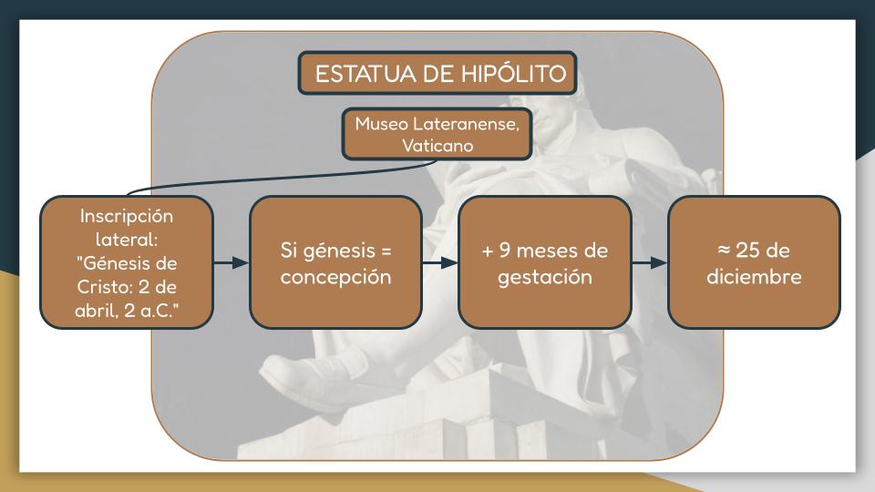 Estatua de Hip&oacute;lito